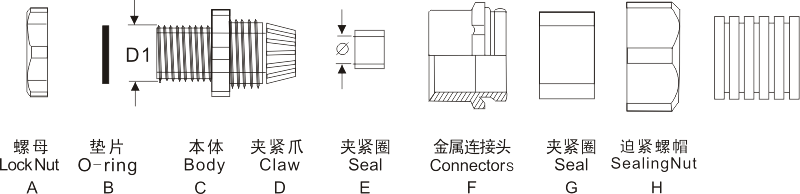 图片关键词